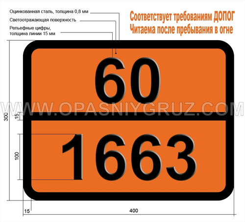 Табличка Опасный груз 60-1663 НИТРОФЕНОЛЫ (о-м-п-)