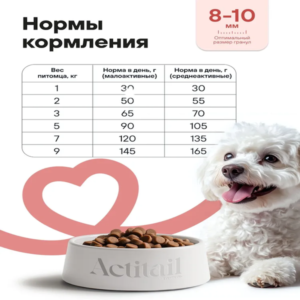 Сухой корм Actitail для красивой шерсти и здоровья кожи мелких пород собак с лососем и добавлением овощей