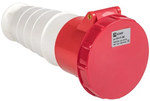 Розетка переносная EKF ps-234-63-380
