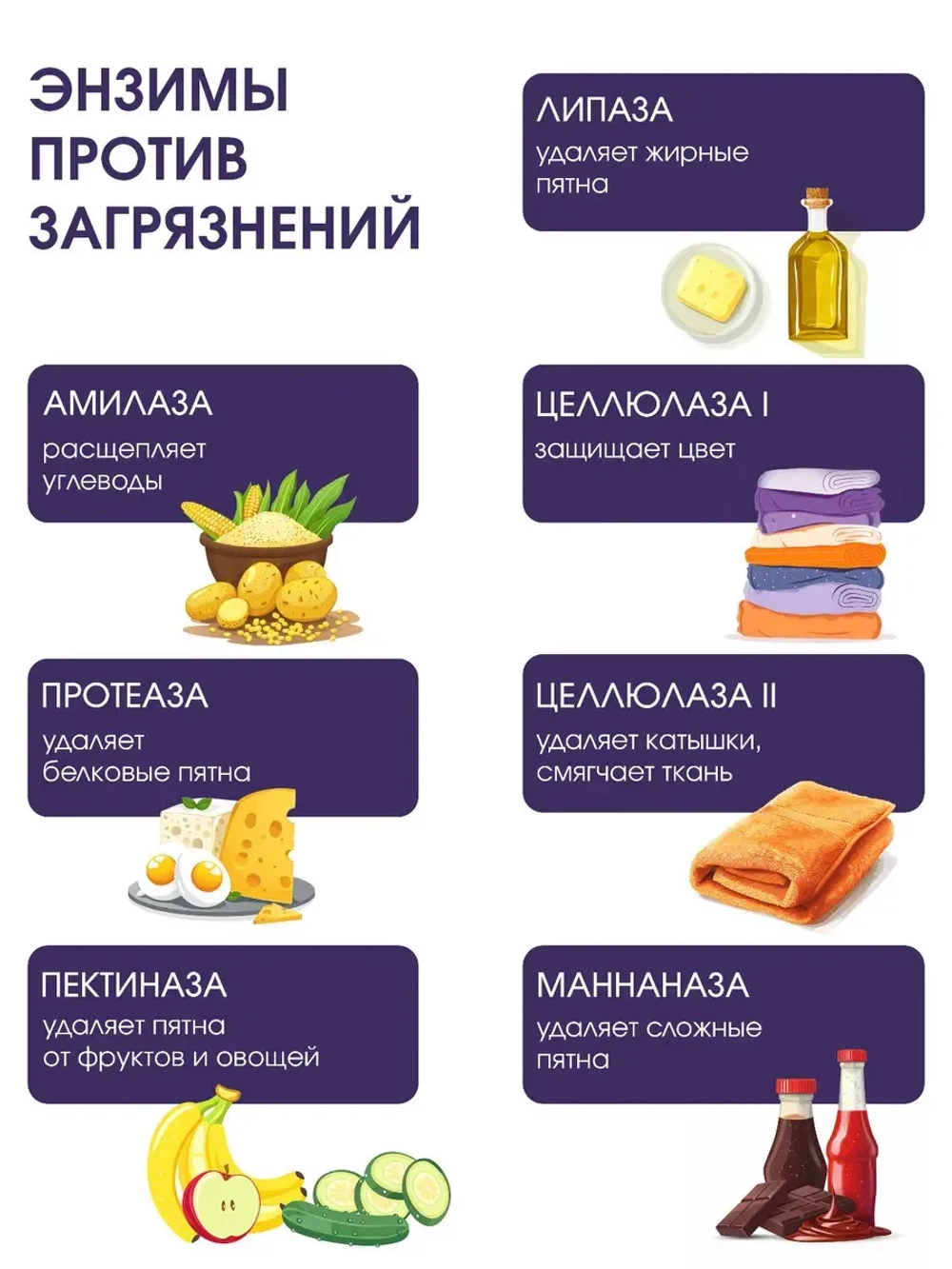 Капсулы для стирки белья 44 шт