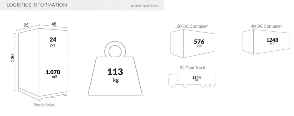 Стул пластиковый Siesta Contract Ares, коричневый