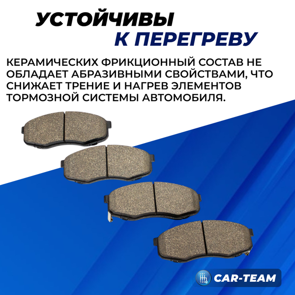 Колодки тормозные передние (керамические) Changan UNI-T (арт. ZCP-1203)