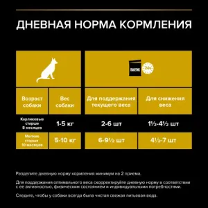 Пауч Pro Plan Opti Savour Weigt для взрослых собак мелких и карликовых пород, склонных к набору веса, с курицей в соусе