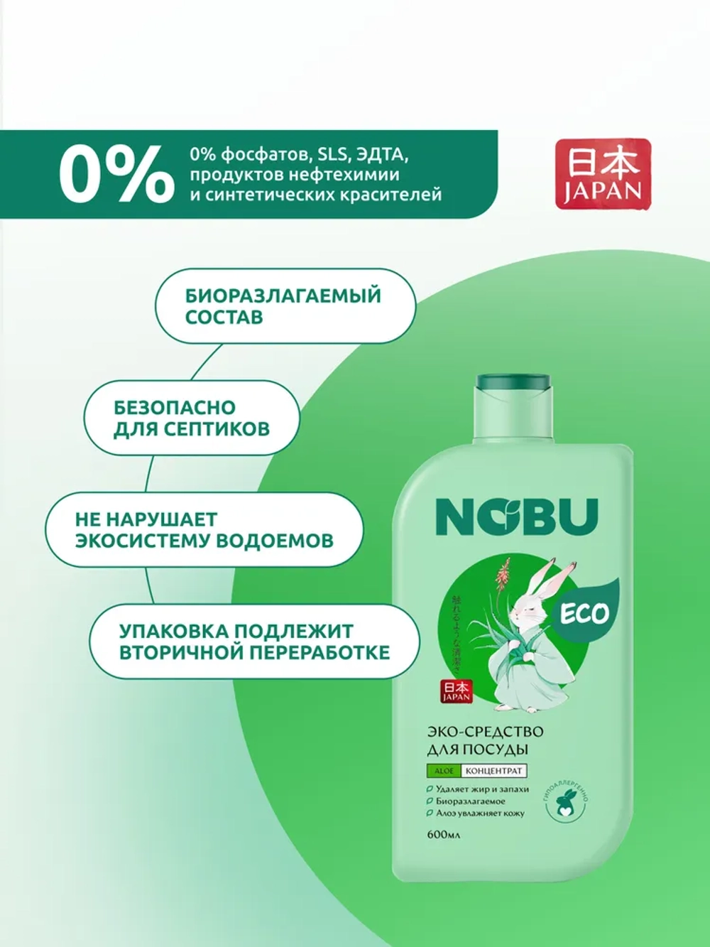 Моющее средство для посуды Nobu с алоэ экологичное 600 мл