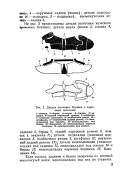 Ремонт обуви | Е.И. Левигурович
