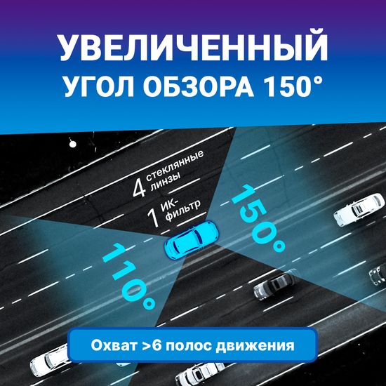 Видеорегистратор-зеркало - TrendVision Prime Mirror (ver.2)