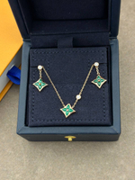 Серьги Louis Vuitton
