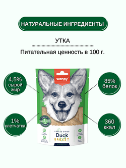 Wanpy Dog Сублимированное лакомство для собак "Утиная грудка" 40 г