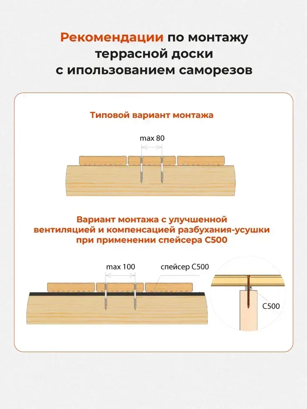 Саморез по дереву Gwozdeck HR Для террасной доски потайной 5,0*80 Нерж. Сталь А2 Torx25 Упаковка 100 шт