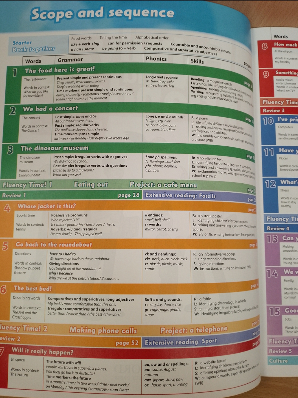 Family and friends 2nd edition level 4 Class Book