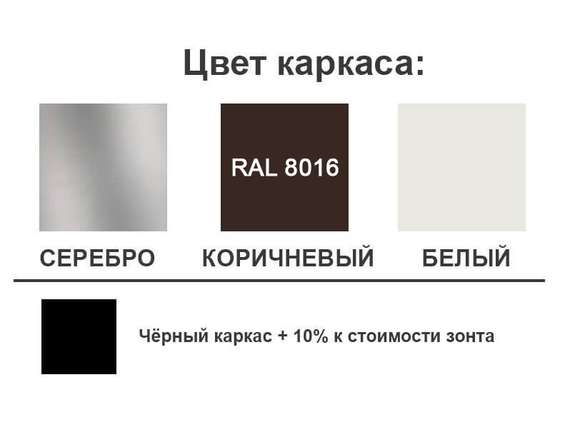 Зонт для кафе профессиональный Banana, 300х300 см