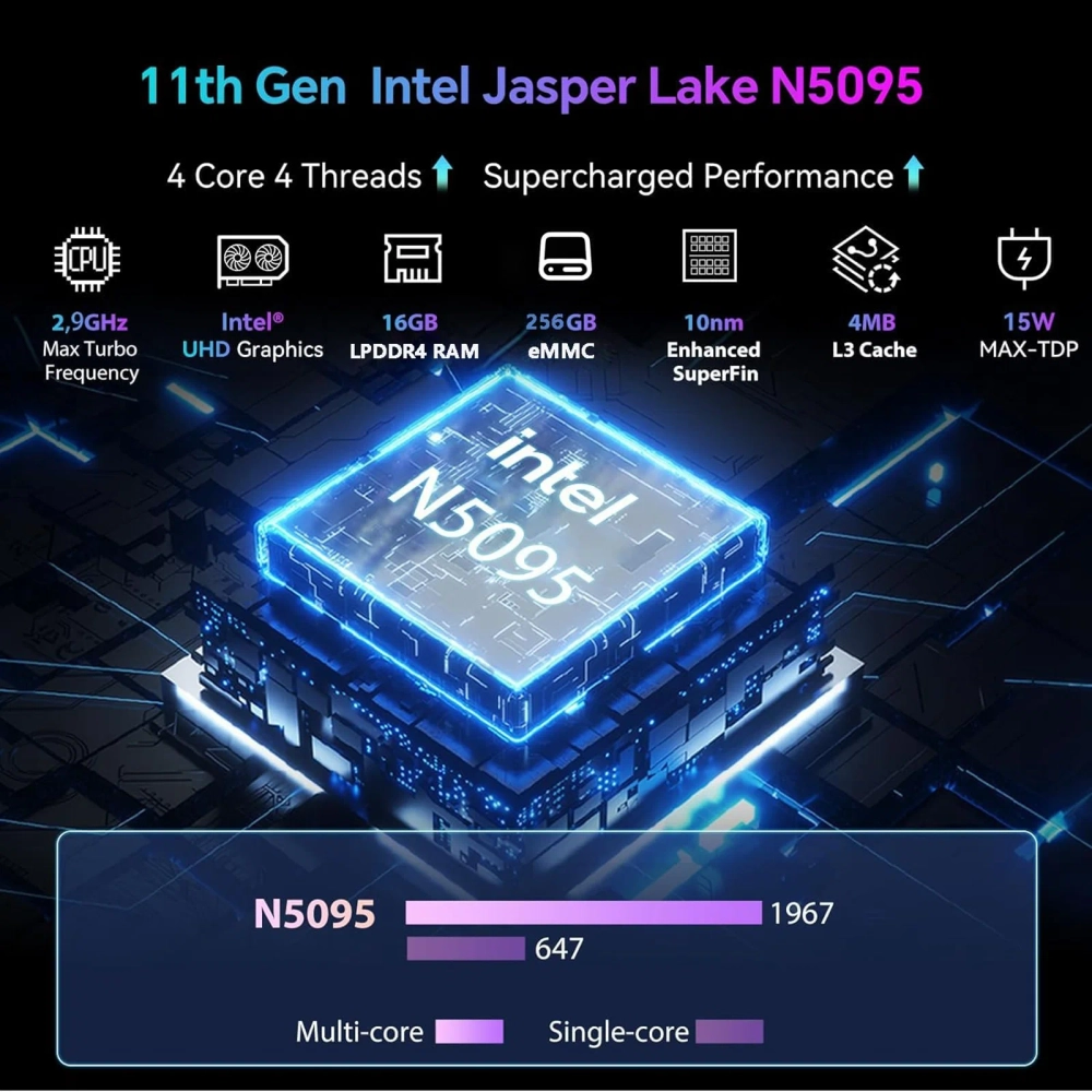 HigolePC Мини-ПК Gole 2 PRO