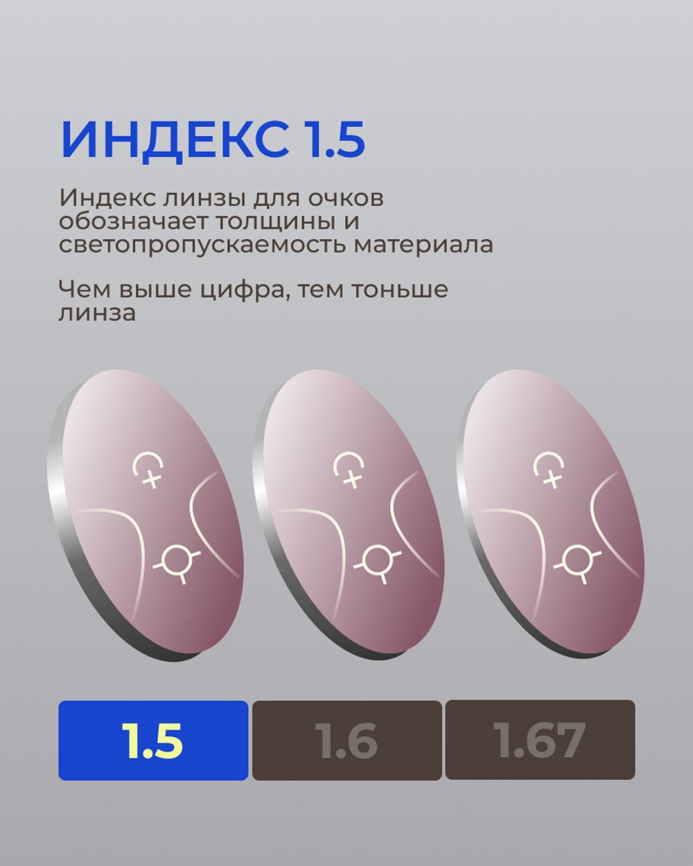 Прогрессивная фотохромная линза Zeiss RX Light 2 3D Gold 1.5 Burgundy