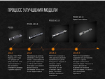 Фонарь Fenix PD35 V2.0 Camo Edition Cree XP-L HI LED
