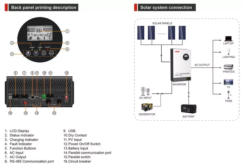 MUST PH18-5248 PRO  on/off grid