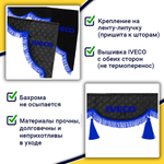 Ламбрекен с косынками стеганые Iveco (экокожа, черный, синяя лапша)