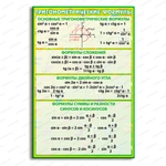 Стенд Тригонометрические формулы 1011