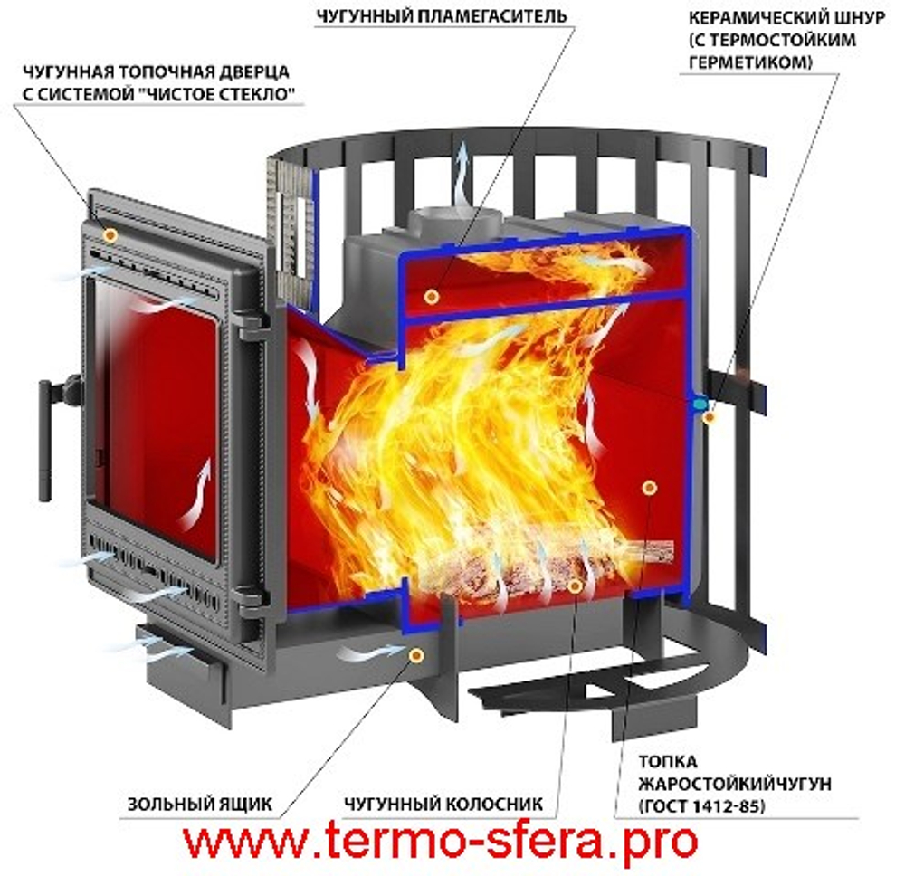 Печь ВЕЗУВИЙ Легенда Ретро Ковка 24 (505) L-280