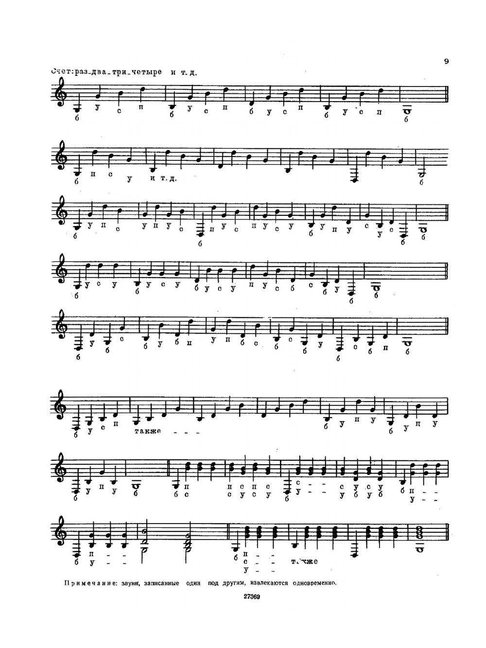 Самоучитель игры на семиструнной гитаре | В.С. Сазонов