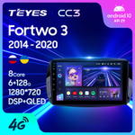 Teyes CC3 9"для Mercedes Benz Smart Fortwo 3 2014-2020