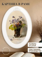 Картина на стену интерьерная на холсте 37*27 см