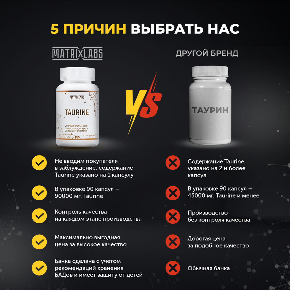 Matrix Labs Taurine 1000 мг. (90 капс.) [M]