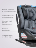 Автокресла