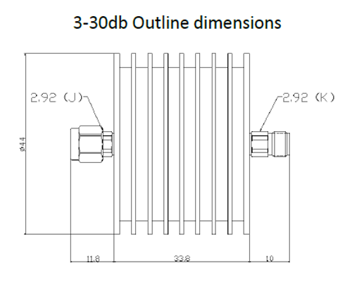 2.92 мм, Аттенюатор фиксированный, 40 ГГц, 20Вт (10-40 dB)