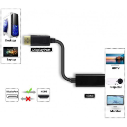 Конвертер DisplayPort --- гнHDMI 15см