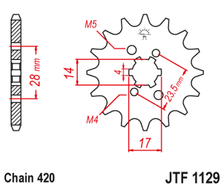 JTF1129