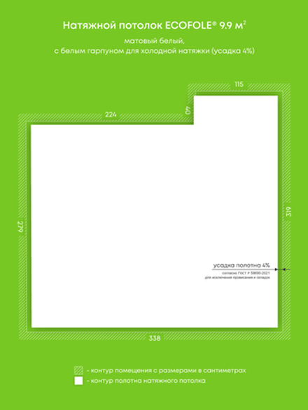 Натяжные потолки 9.9 м2, 0.5 м2, 10.6 м2, 12.2 м2, 0.4 м2, 1.2 м2, 3.4 м2
