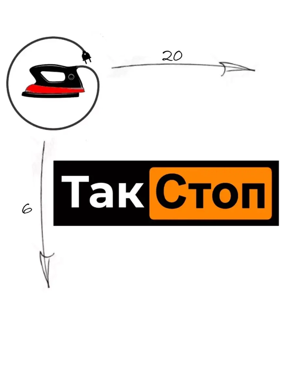 Термотрансфер "Так Стоп", 20х6см (2 шт) наклейка на одежду