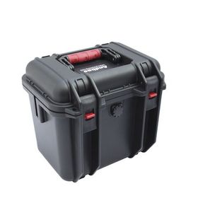 Производители