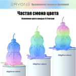 Пластик Eryone Matte Rainbow PLA 1.75mm 1kg Macaron