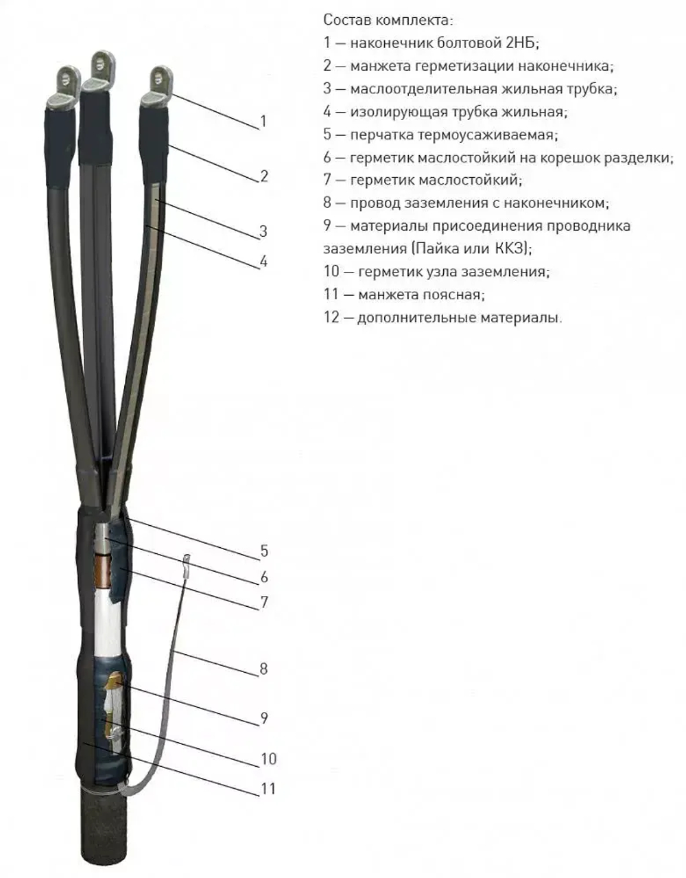 Муфта 3 КВТп-10 (150-240) с наконечниками МКС ЗЭТАРУС