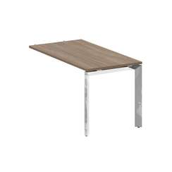 Onix Direct Lux Брифинг-приставка П-обр. м/к M-O.MP-BR-13 Дуб Аризона/Нержавеющая Сталь/Хром 1380*72