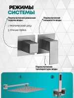 Душевая система скрытого монтажа Grocenberg GB5080NK с Картриджем Kerox (Венгрия)