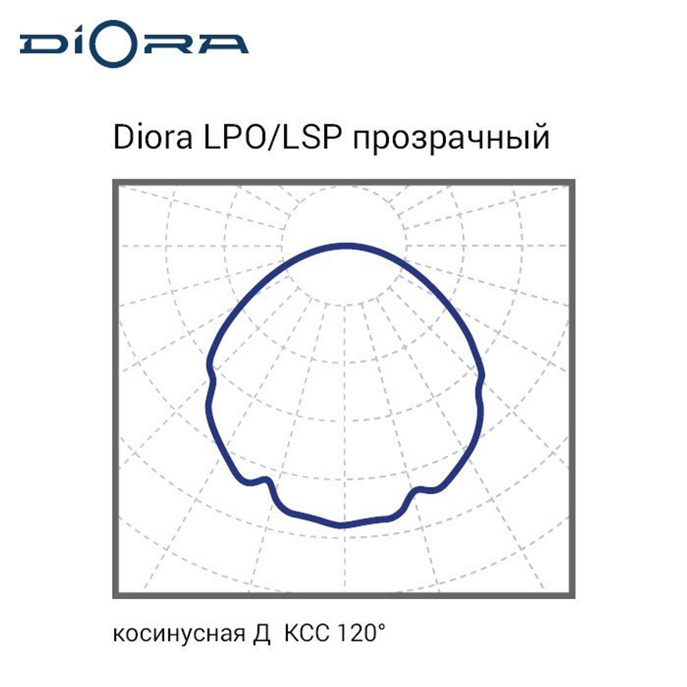 Diora LPO/LSP 47/6700 прозрачный 5K