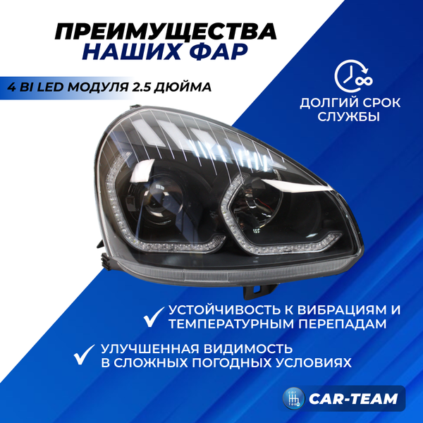 Фары Лада Приора передние в стиле BMW (ver.2) с Bi LED модулями 2,5 дюйма