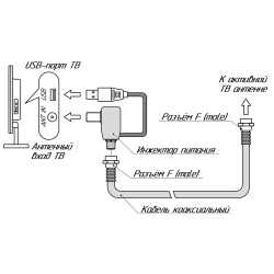 Инжектор питания для активных антенн USB 5В под F-разъем