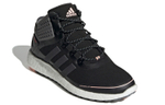Кроссовки Adidas Rocket Boost (Женская размерная сетка)