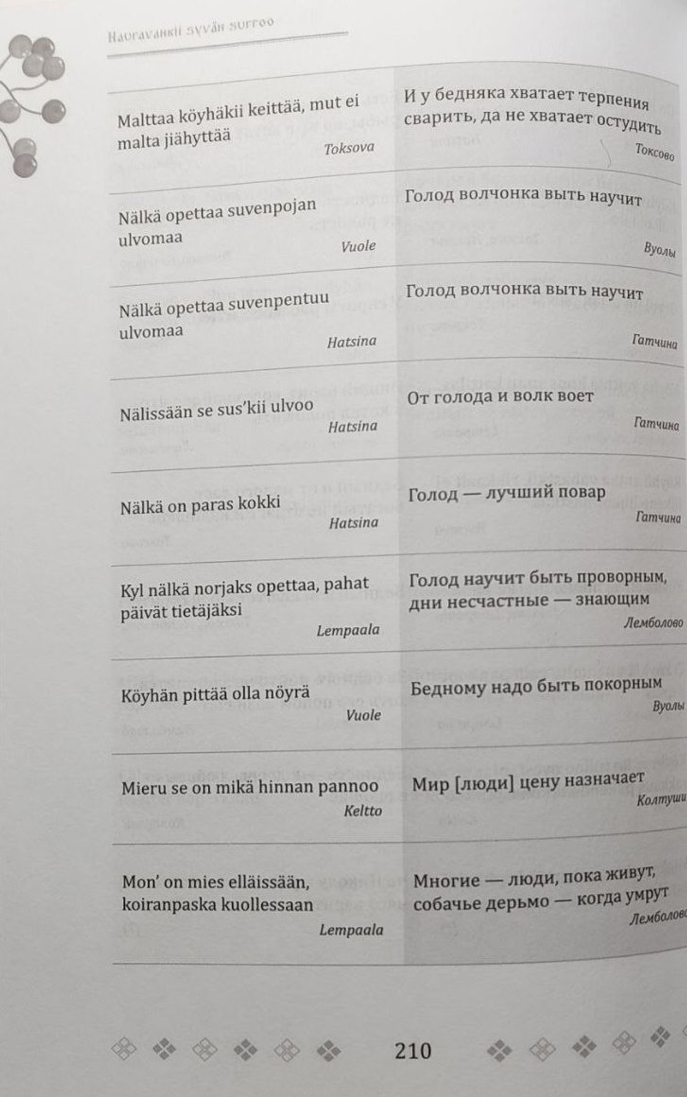 И у смеющегося сердце скорбит