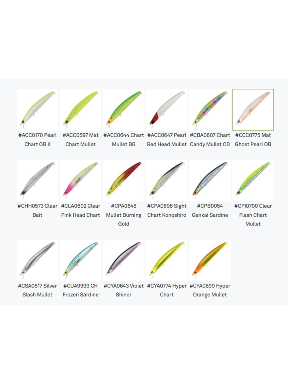 Воблер для рыбалки DUO Tide Minnow Ghost 170F, ACC0647 Pearl Red Head Mullet, 170 мм, 46 г, плавающий, минноу