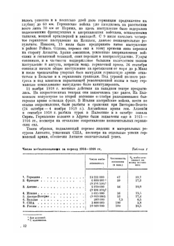 Мировая война в цифрах | Д. Митяев