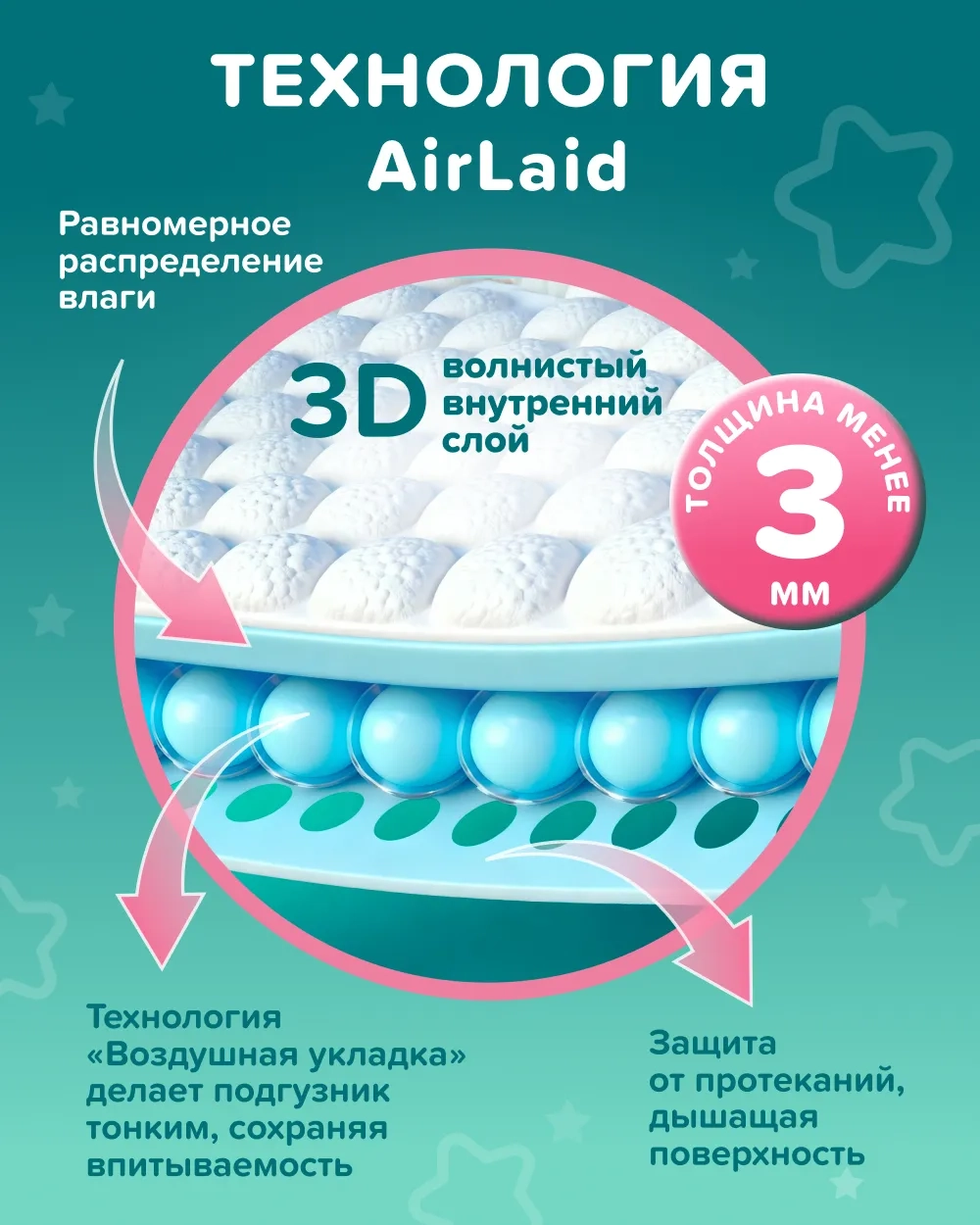 Трусики Tanoshi Comfort 6 (17-25 кг) 26 шт.