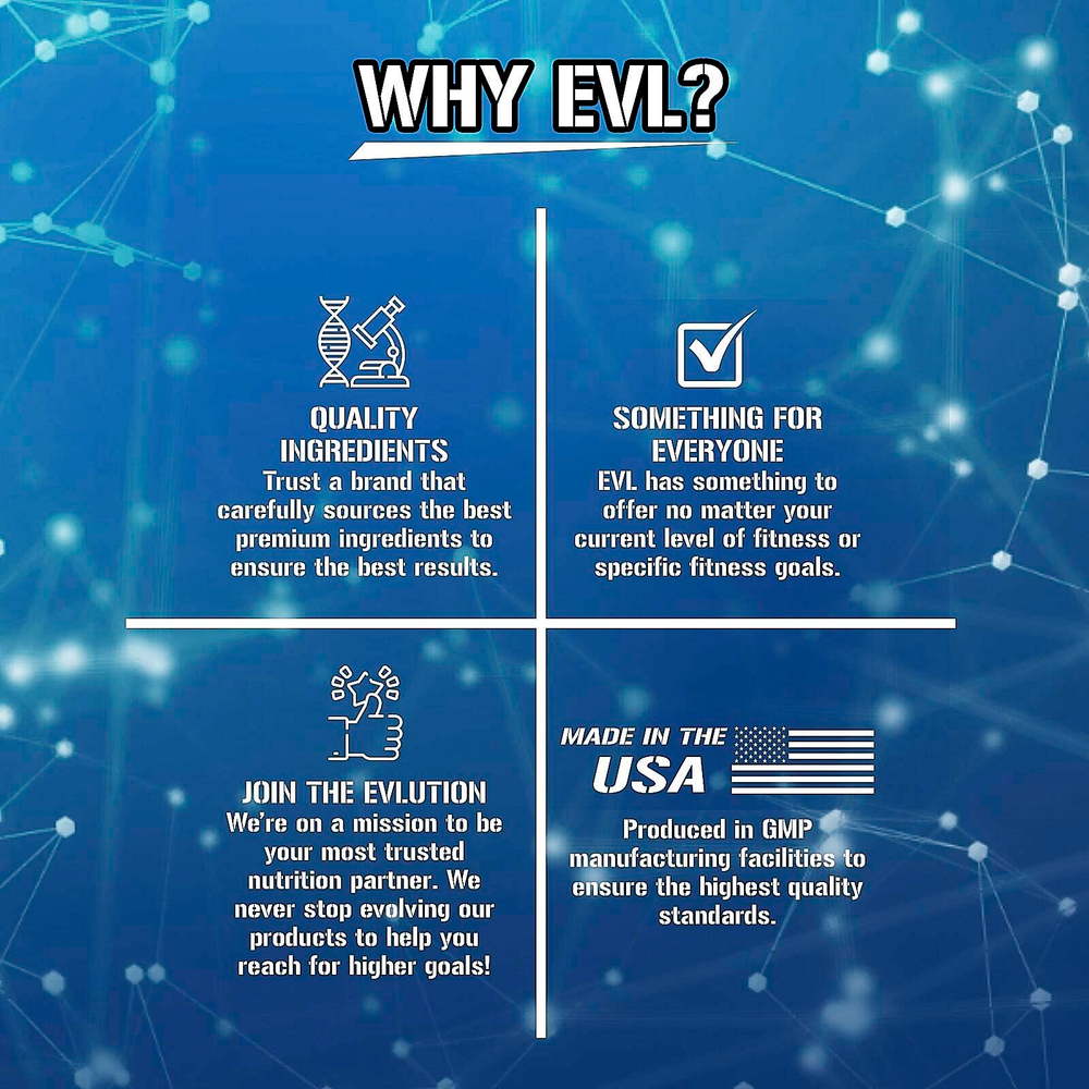 EVLution Nutrition, PumpMode®, Non-Stimulant Pump Accelerator, яростный виноград, 174 г (6,14 унции)