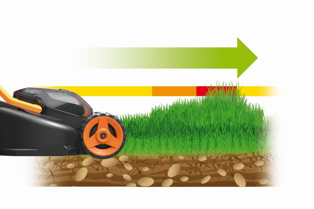 Газонокосилка аккумуляторная WORX WG779E.1