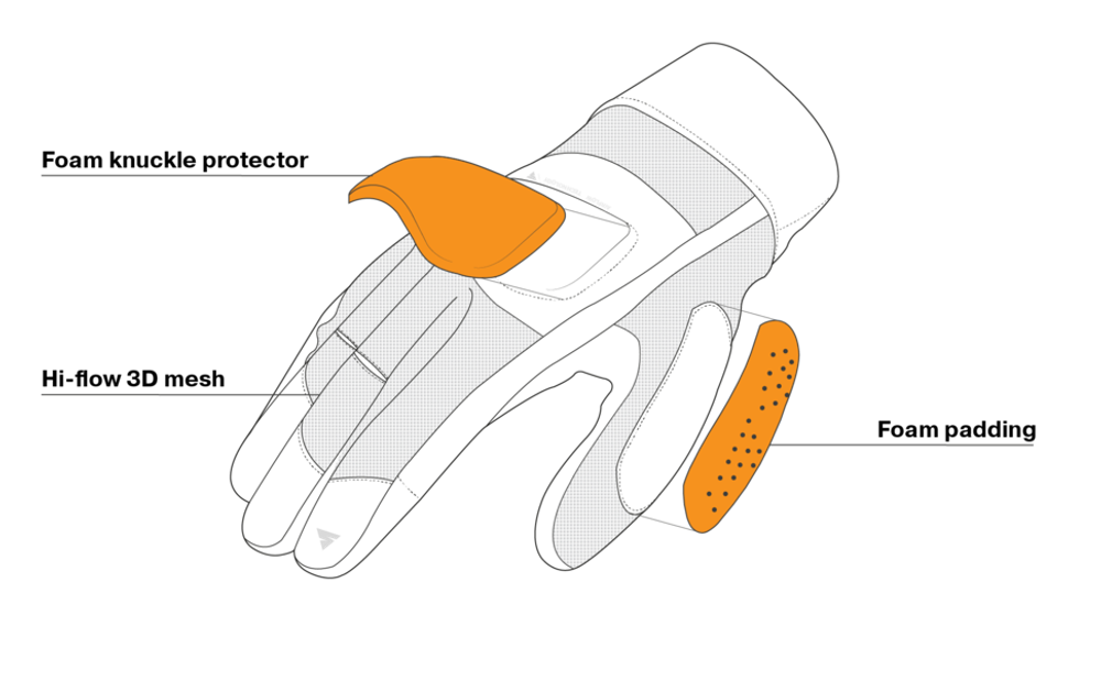 мотоперчатки SHIMA AIR 2.0 Lady Black