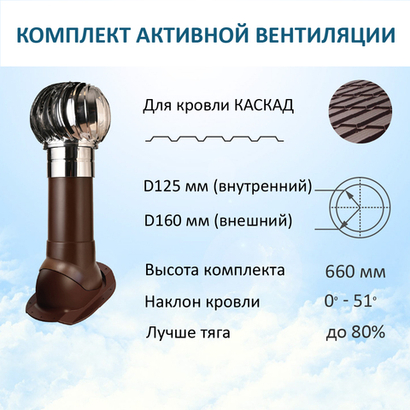 Турбодефлектор TD160 НСТ, вент. выход утепленный высотой Н-500, проходной элемент Каскад, коричневый