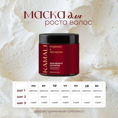 KAMALI Маска для роста и объема волос, 500 мл